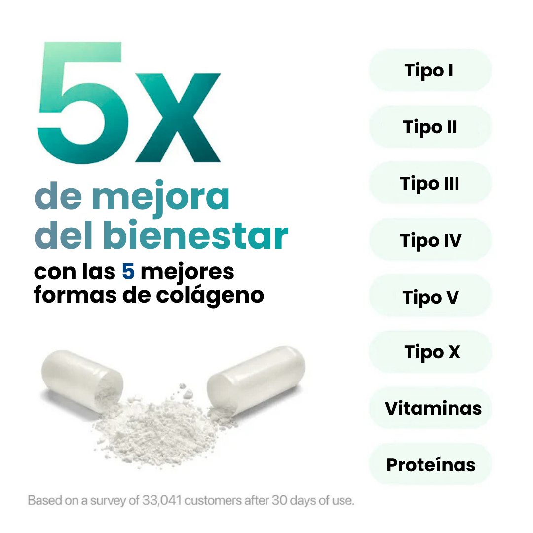 Hanregen Colágeno® Péptidos de Alta Pureza Anti-Edad