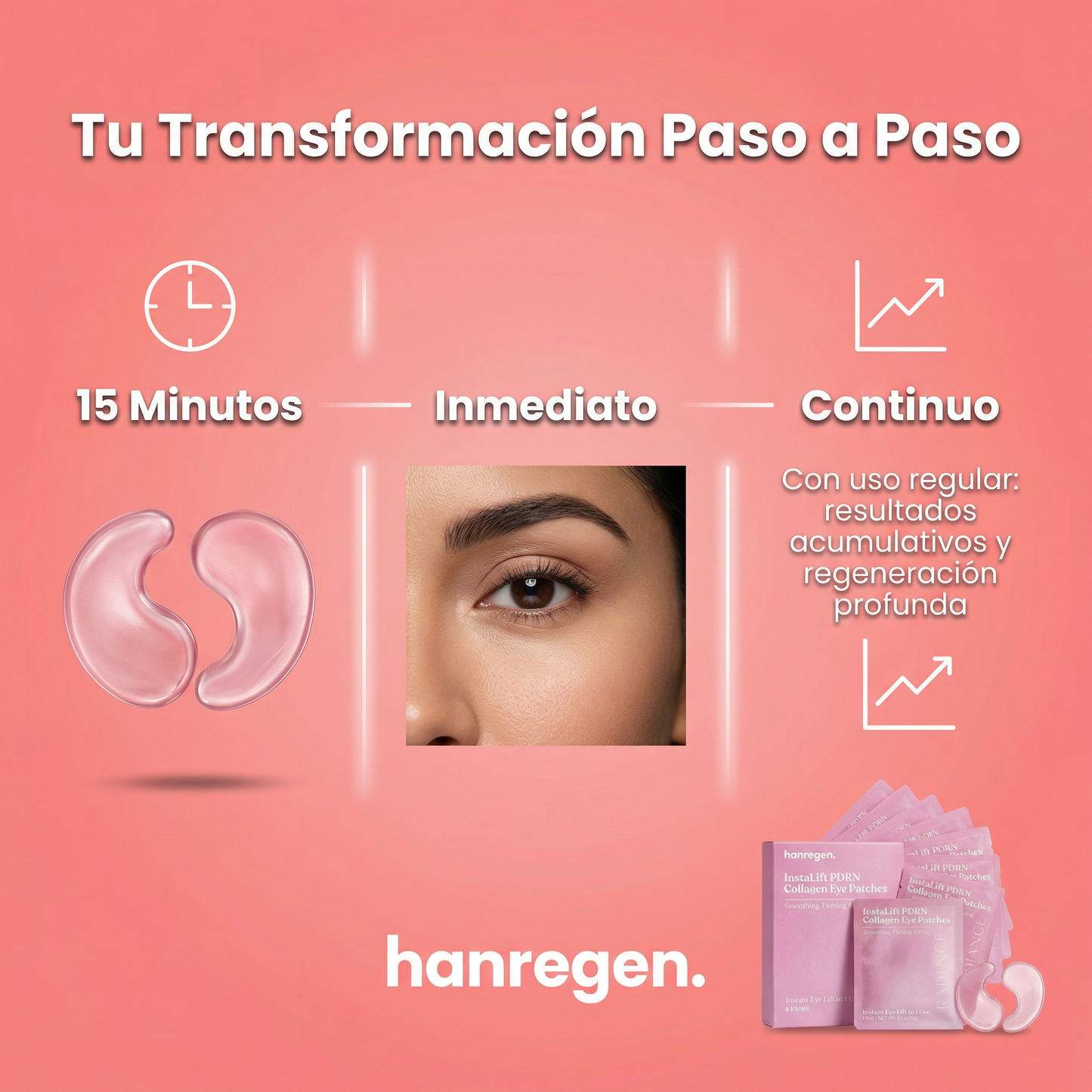 Hanregen® InstaLift PDRN & Collagen Patches
