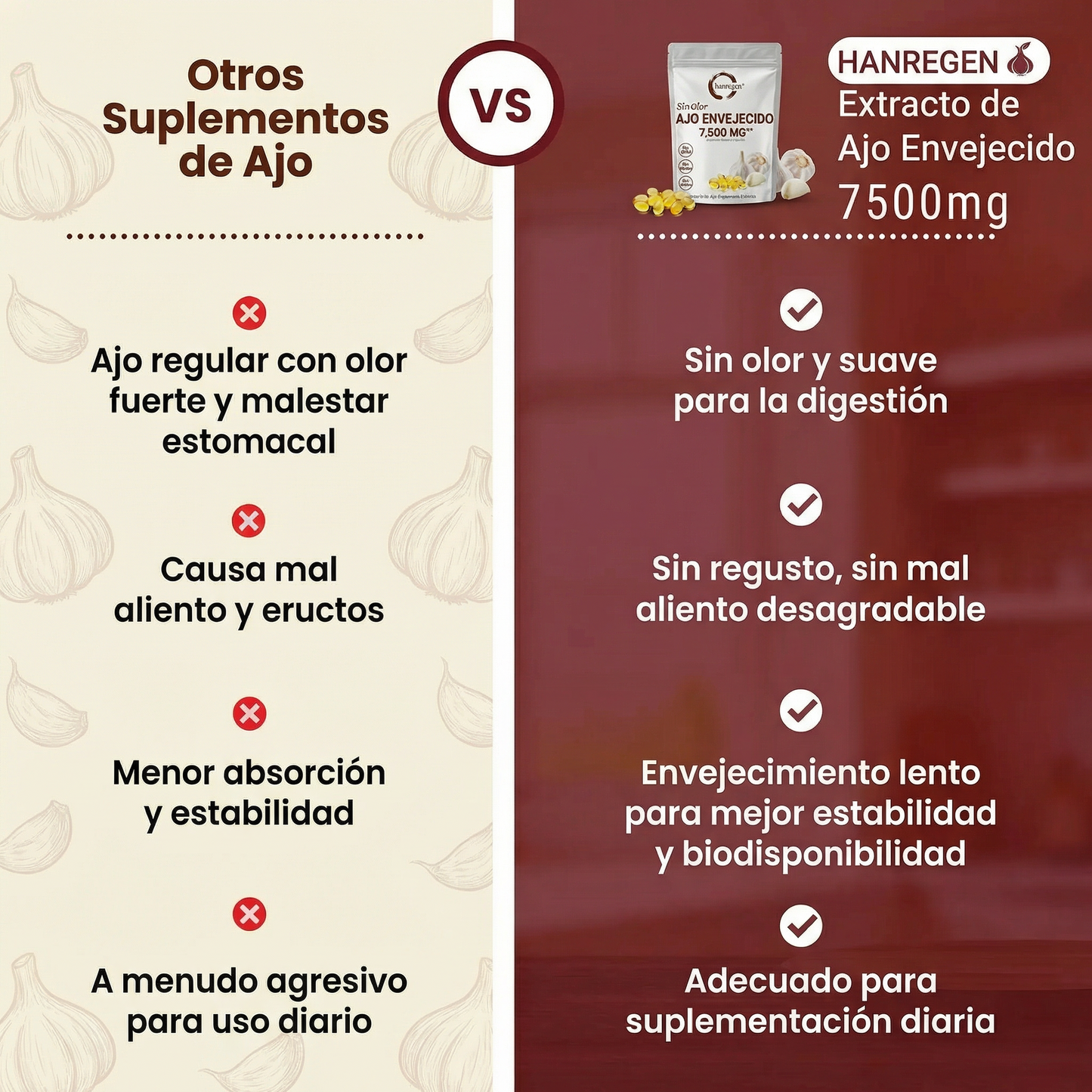 Hanregen® Ajo Envejecido Premium - 7500mg Sin Olor Anti-Edad